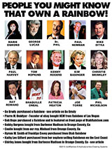 People You Might Know